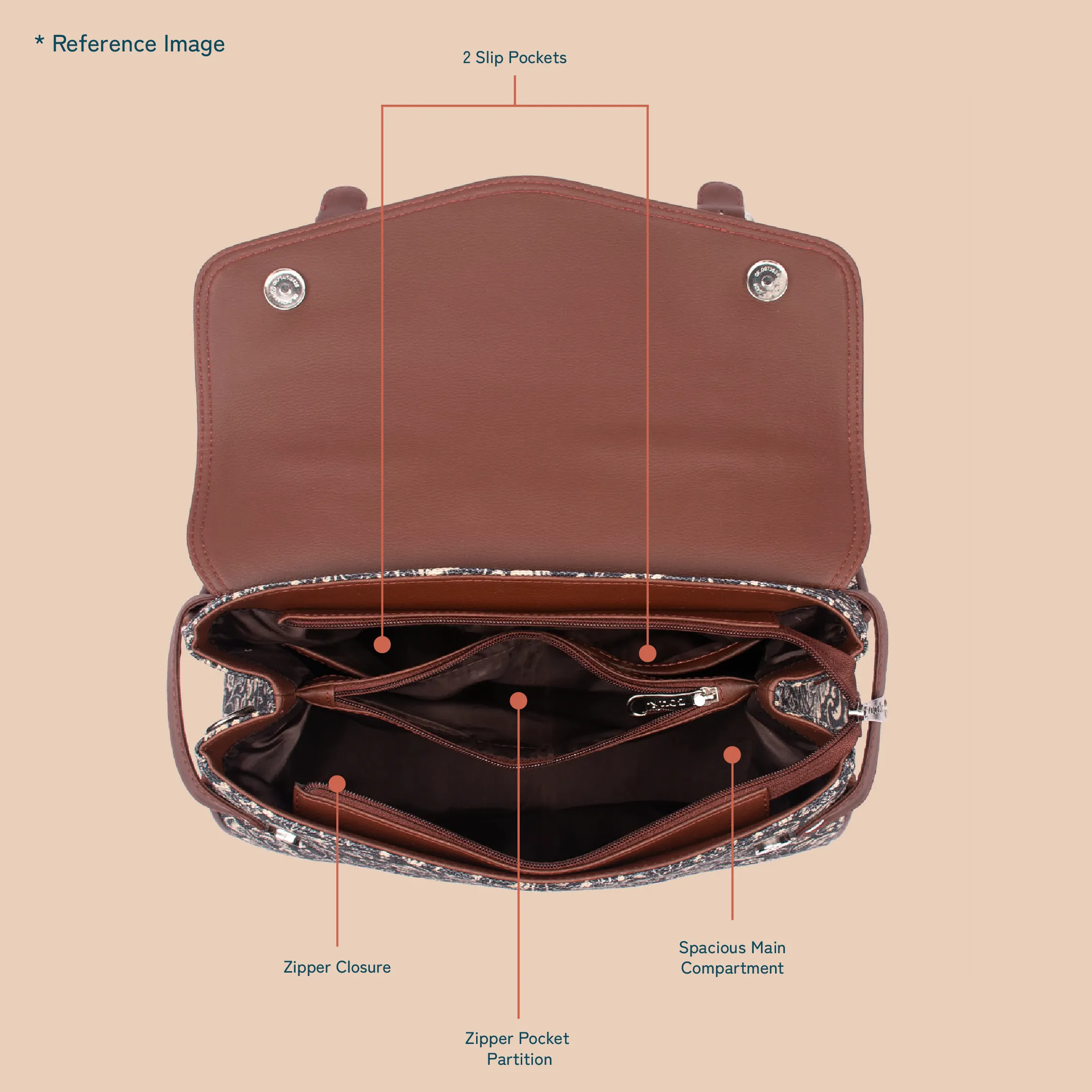 Konkona Heritage Satchel Bag - Bristel