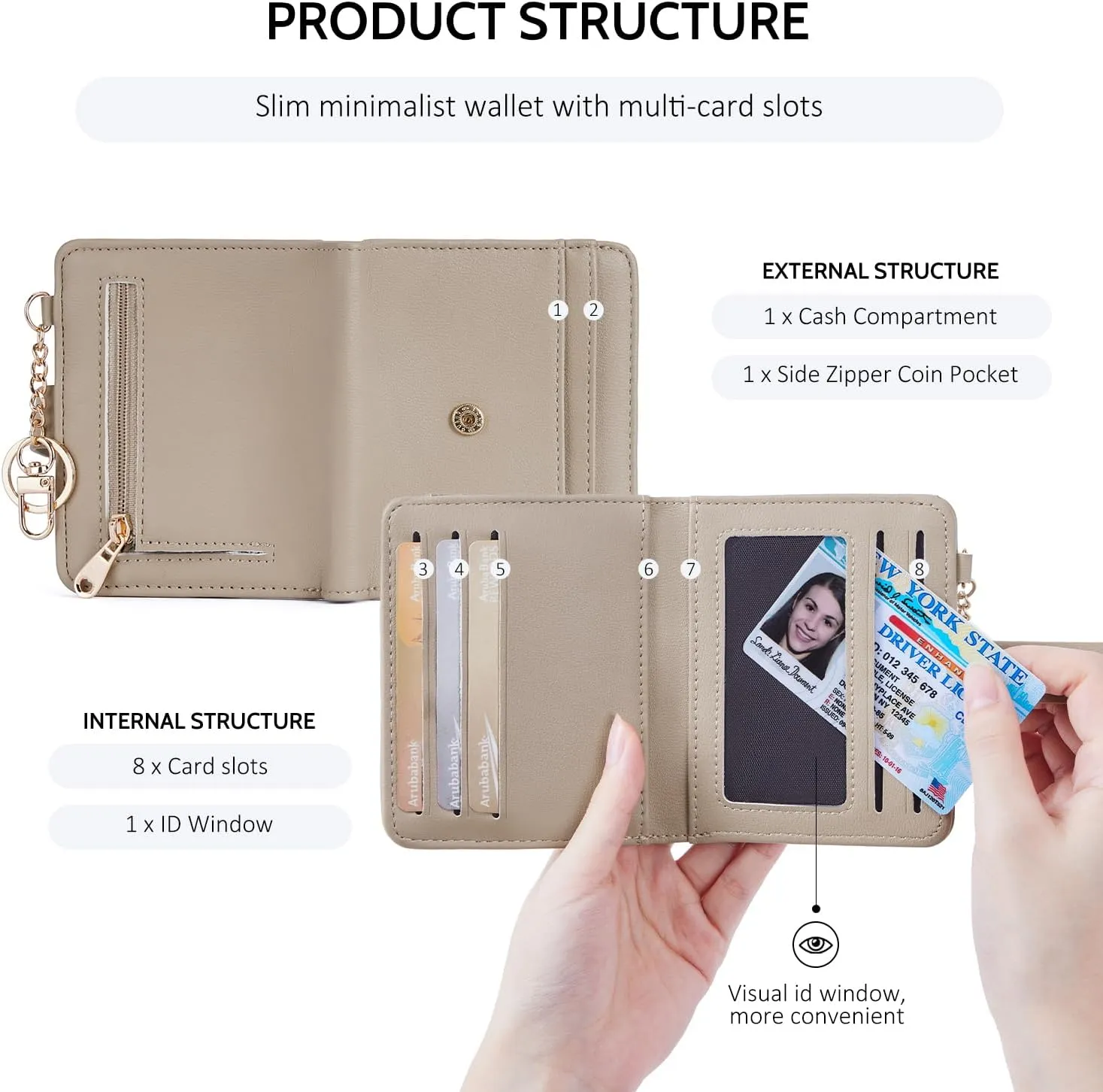 POIUGOYA Slim Wallet for Women,RFID Blocking Bifold Credit Card Holder with Zipper Coin Pocket,ID Window,Keychain